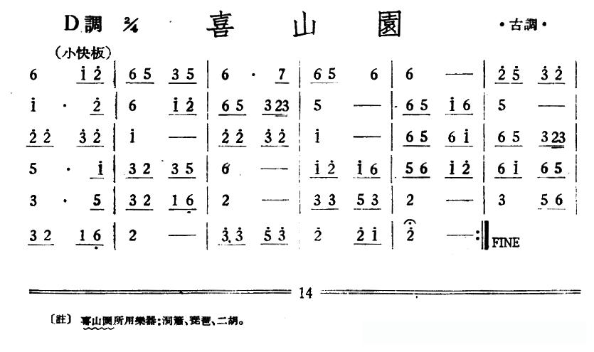 喜山园（丝竹乐谱）