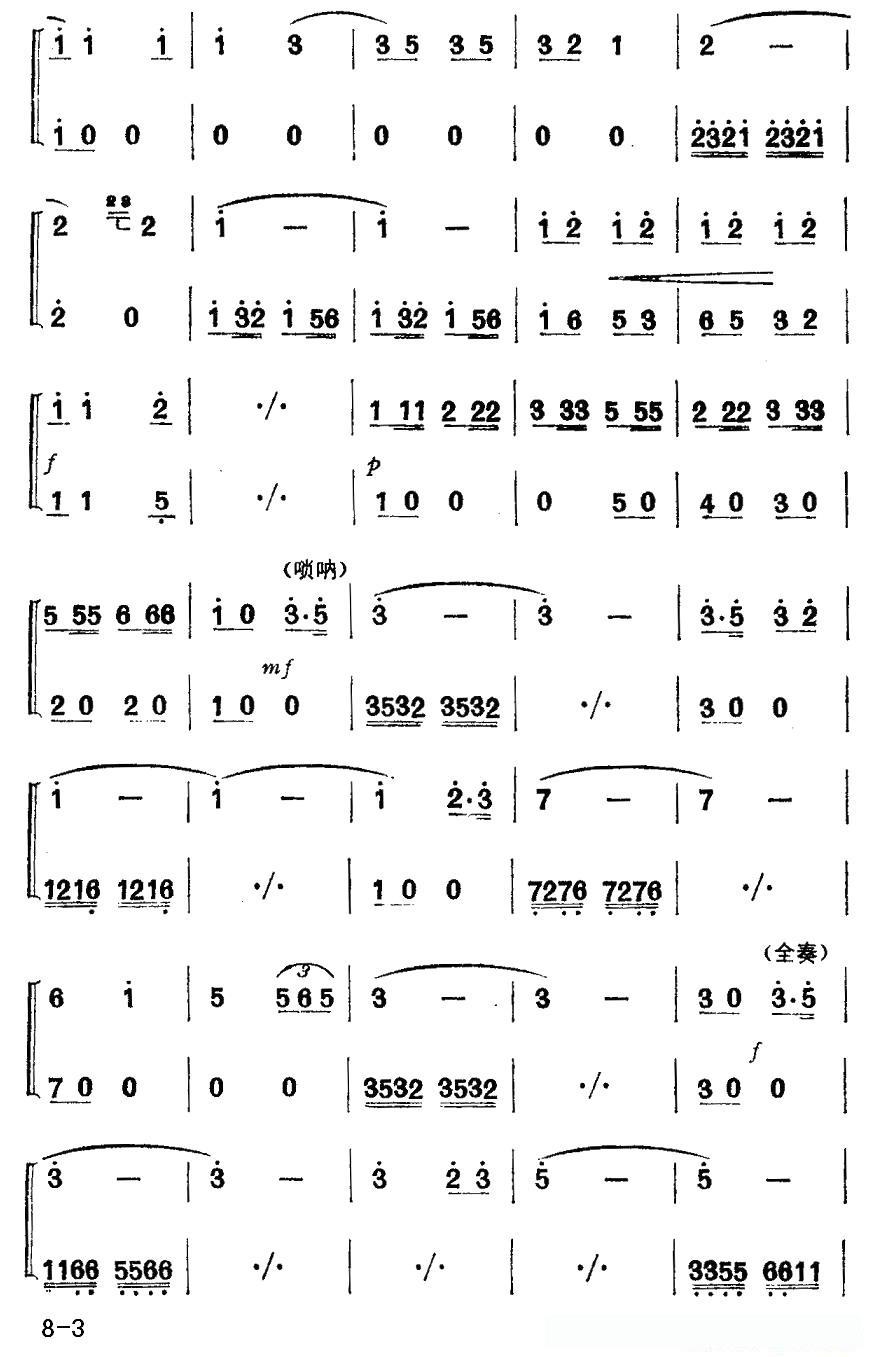 送粮路上(合奏)