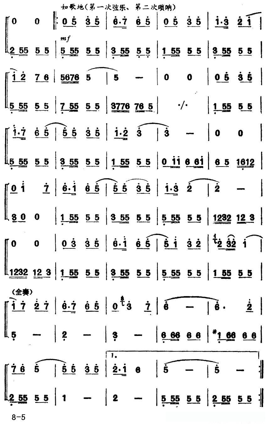 送粮路上(合奏)