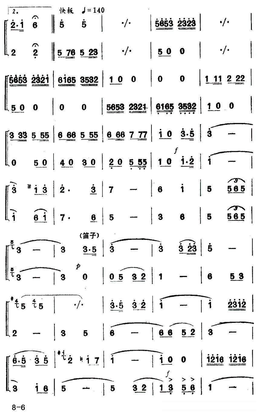 送粮路上(合奏)