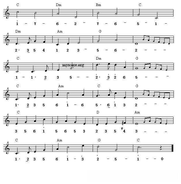 玫瑰玫瑰我爱你（快四步舞曲、旋律+和弦标记）
