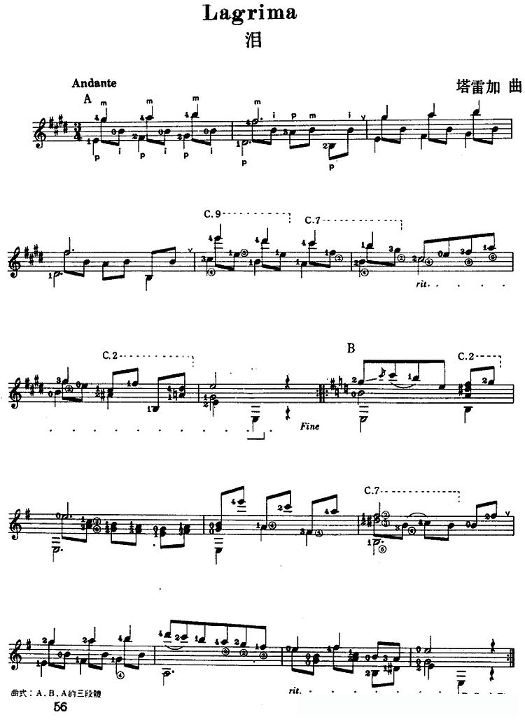 西班牙吉他独奏曲：泪