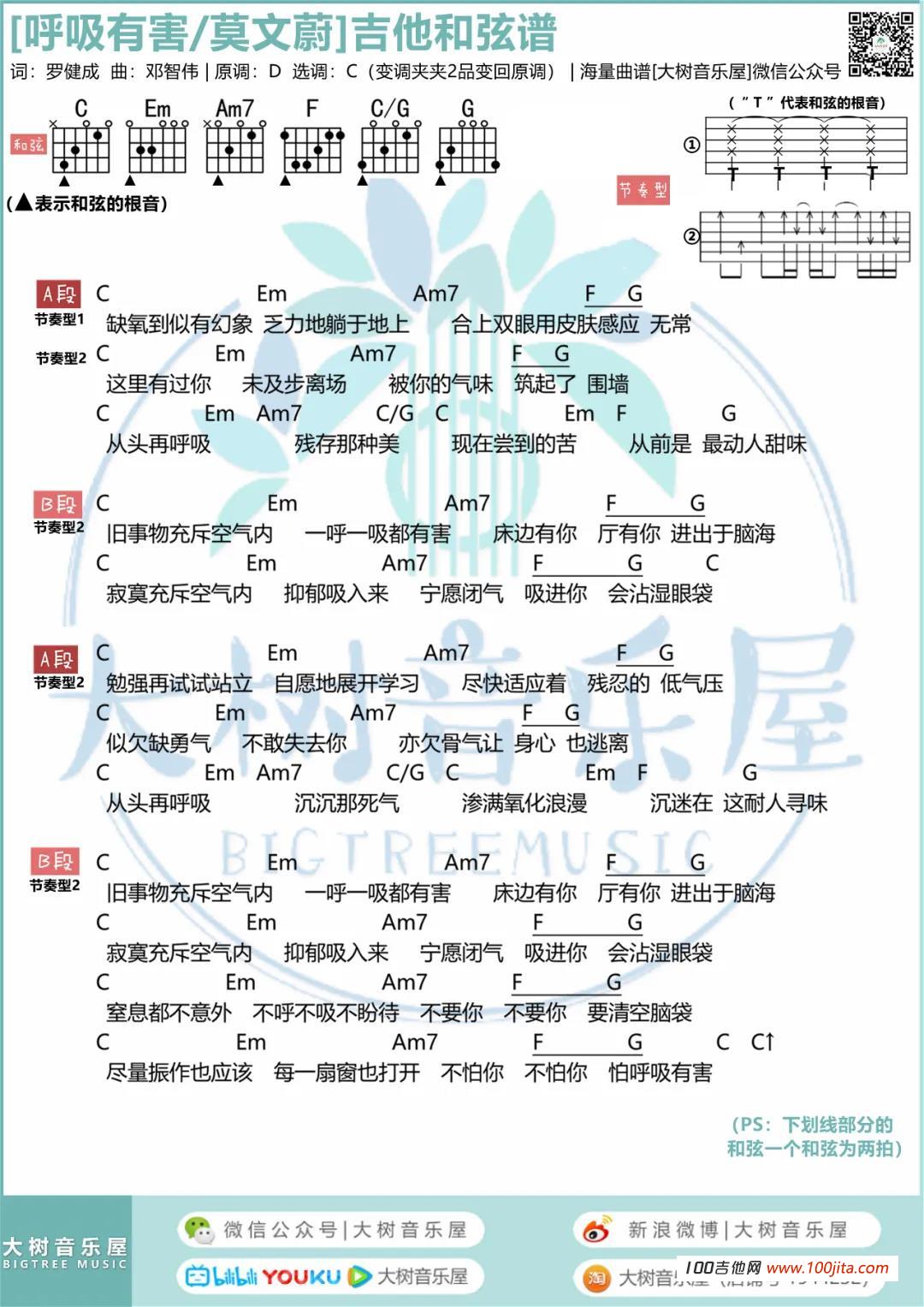 《呼吸有害》吉他谱_莫文蔚_吉他伴奏弹唱谱