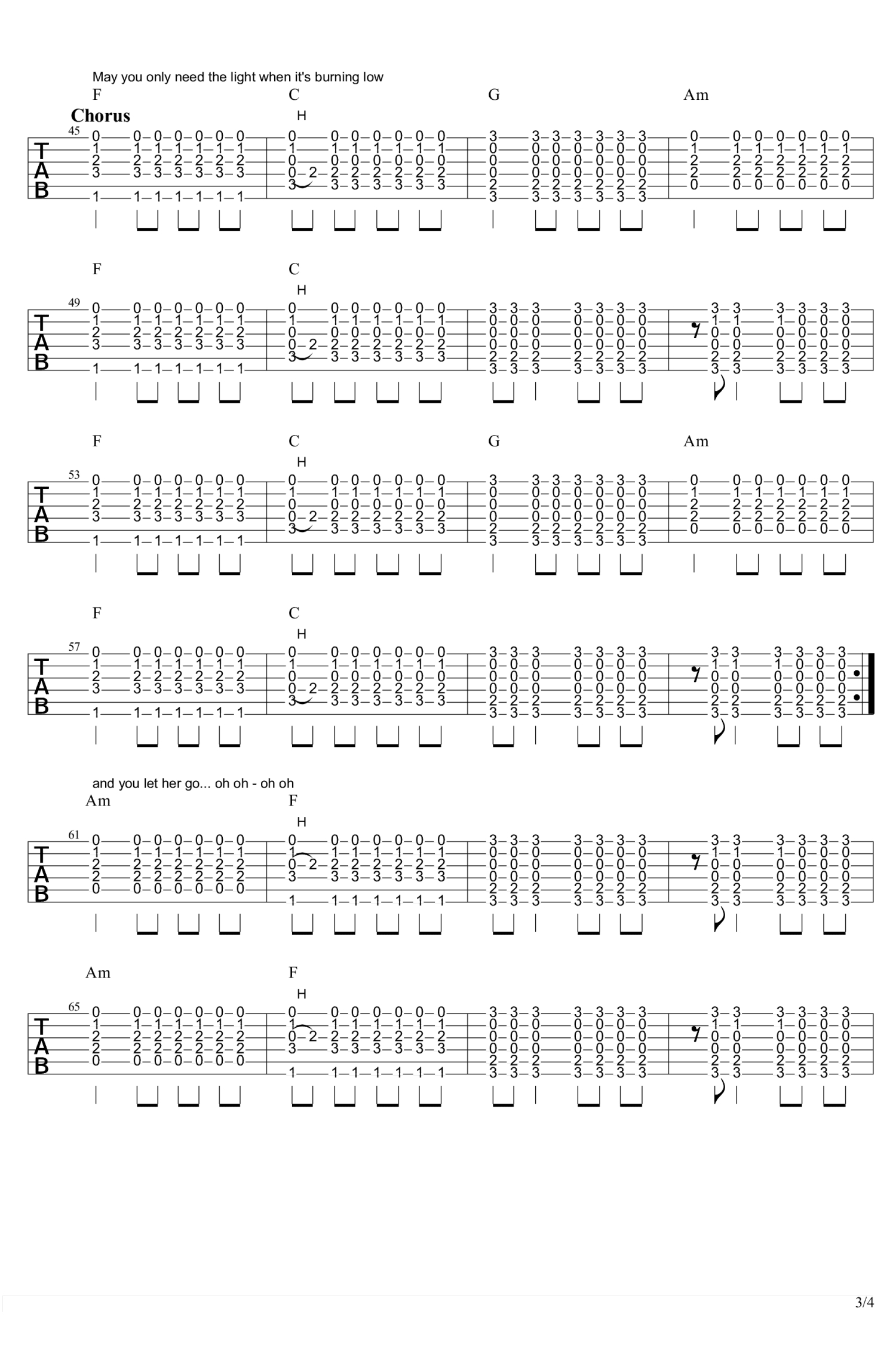 Passenger《let her go》吉他谱_吉他独奏谱第3张