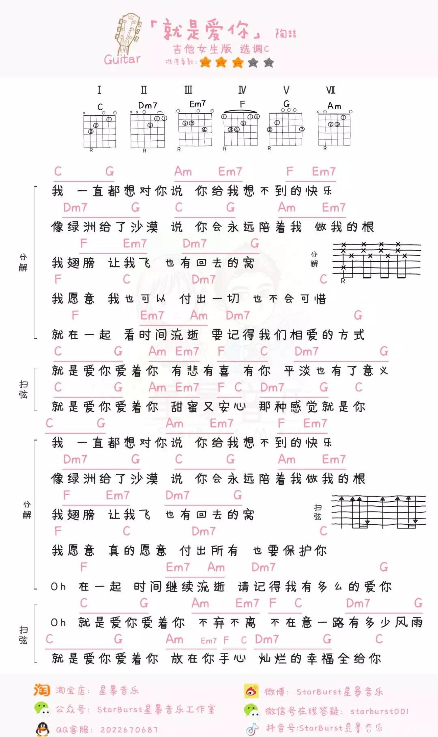 陶喆《就是爱你》_尤克里里谱第2张