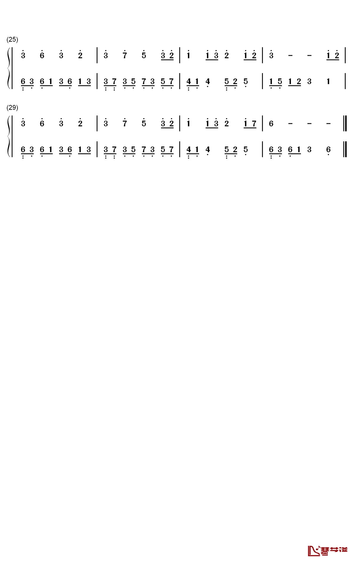 口是心非钢琴简谱 - 数字双手-张雨生2