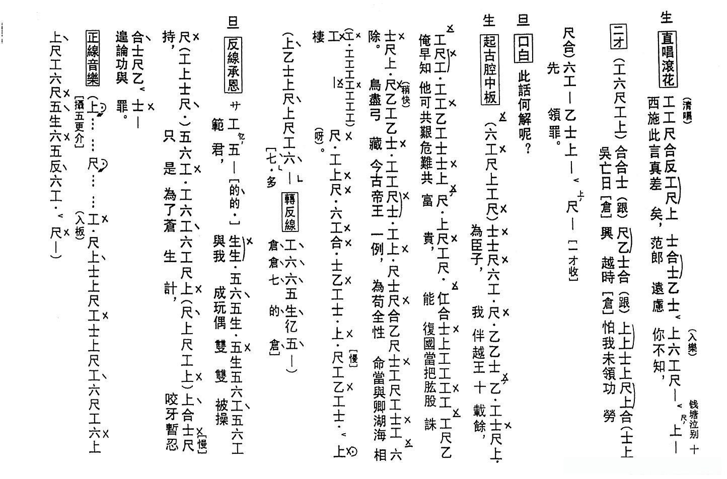 [粤曲]钱塘泣别（工尺谱）