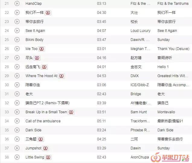 最新的抖音跳舞音乐 最新的抖音跳舞音乐 - 苹果DJ站