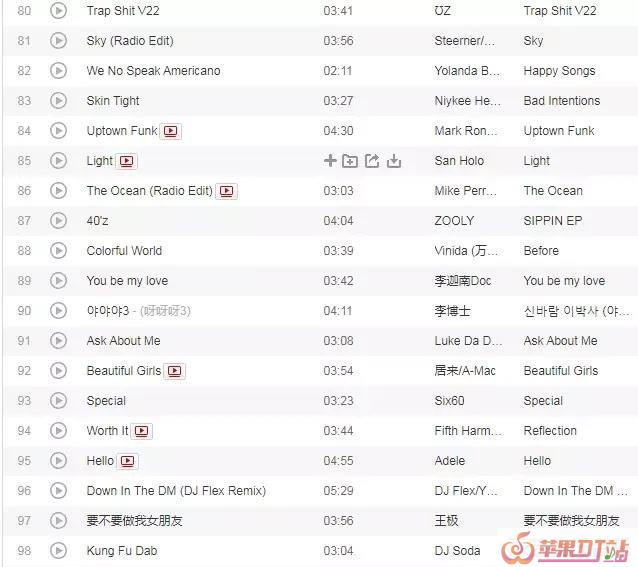 最新的抖音跳舞音乐 最新的抖音跳舞音乐 - 苹果DJ站