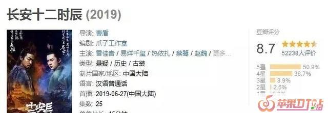 《青春之歌》的中心思想,与青春有关的歌曲