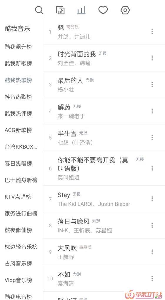 酷狗,QQ都要收费之后,大家在哪里下载的音乐呢 酷狗,QQ都要收费之后,大家在哪里下载的音乐呢 - 苹果DJ站