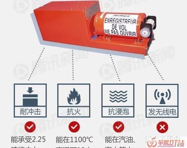 飞机上的黑匣子是干什么用的 飞机上的黑匣子是干什么用的 - 苹果DJ站