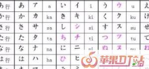 日语教学基础日语入门，日语歌曲教学
